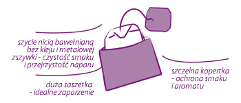 Szycie nicią bawełnianą bez kleju i metalowej zszywki - czystość smaku i przejrzystość naparu